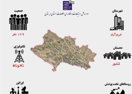 اتصال ۴۷ خانوار روستایی خرم‌آباد به شبکه ملی اطلاعات