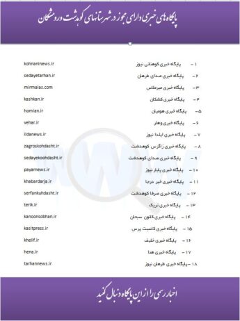پایگاه های خبری برخط  دارای مجوز فعالیعت در شهرستانهای  کوهدشت ورومشکان